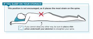 The Ultimate Guide To Posture Correction - Spine & Posture Care Sydney